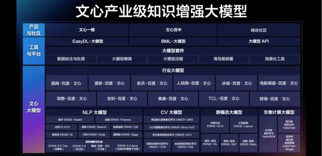 IT界卷起来了！微软发布 ChatGPT 版搜索引擎，用上了比 ChatGPT 更强大的技术？（组图） - 14