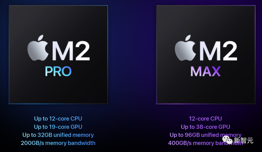 苹果新品突然上架，全新M2 Pro/Max芯片，14寸MacBook Pro 15999起售 